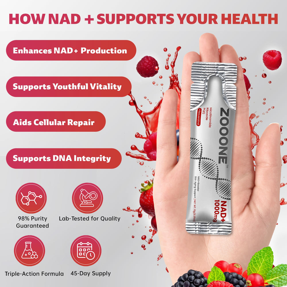 zooone ingredient graphic highlighting nicotinamide riboside and resveratrol benefits