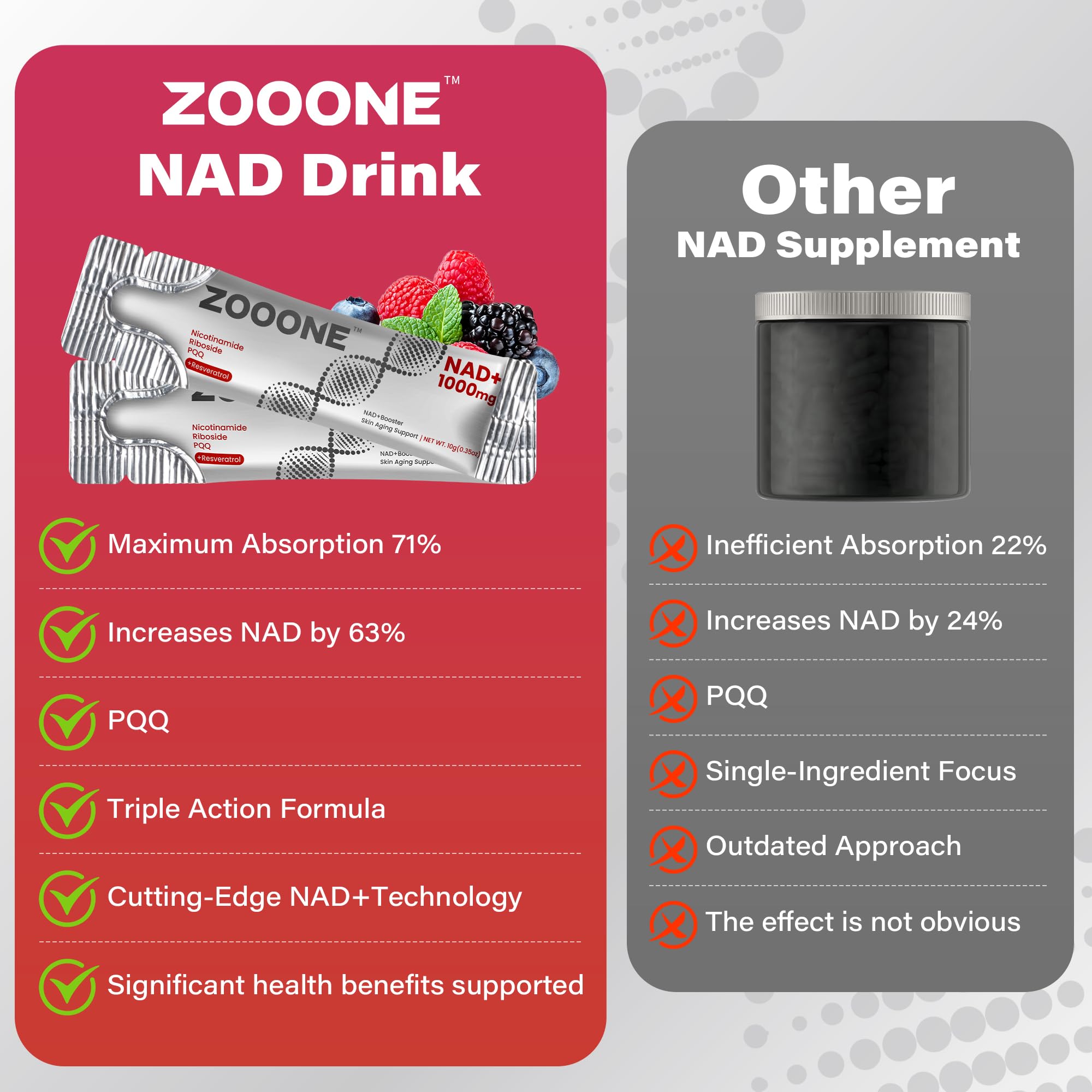 zooone scale comparison in hand, demonstrating compact single-dose vial size