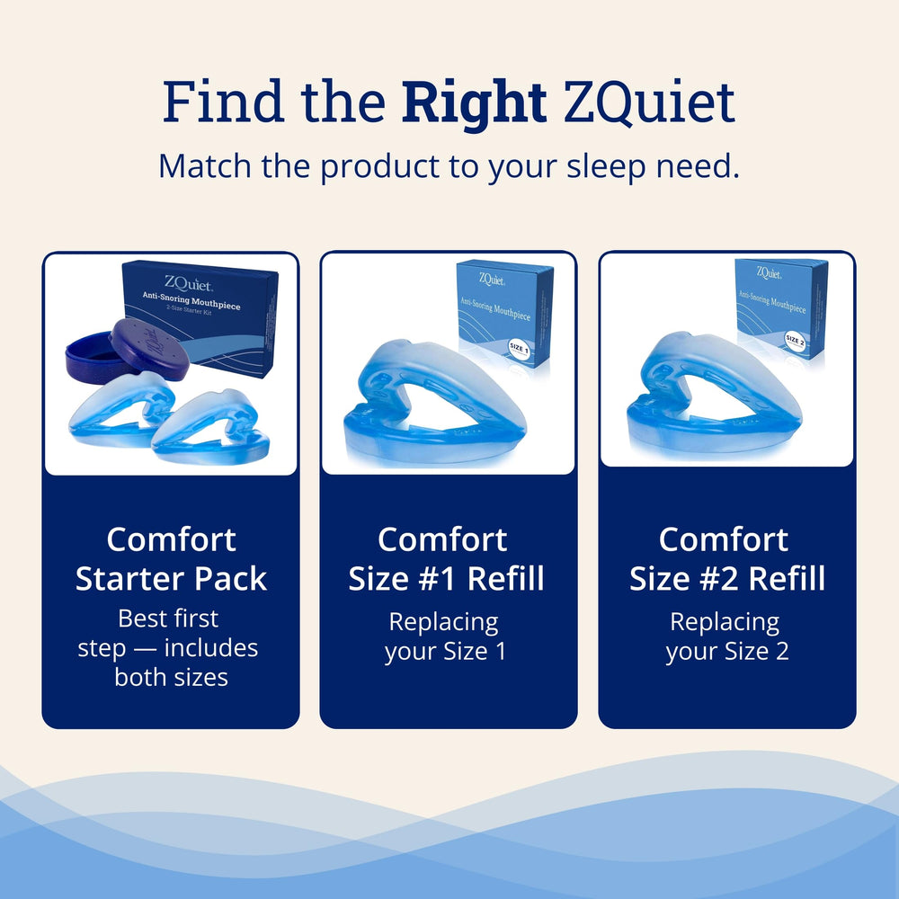 ZQuiet size comparison of two advancement levels showing adjustable fit options