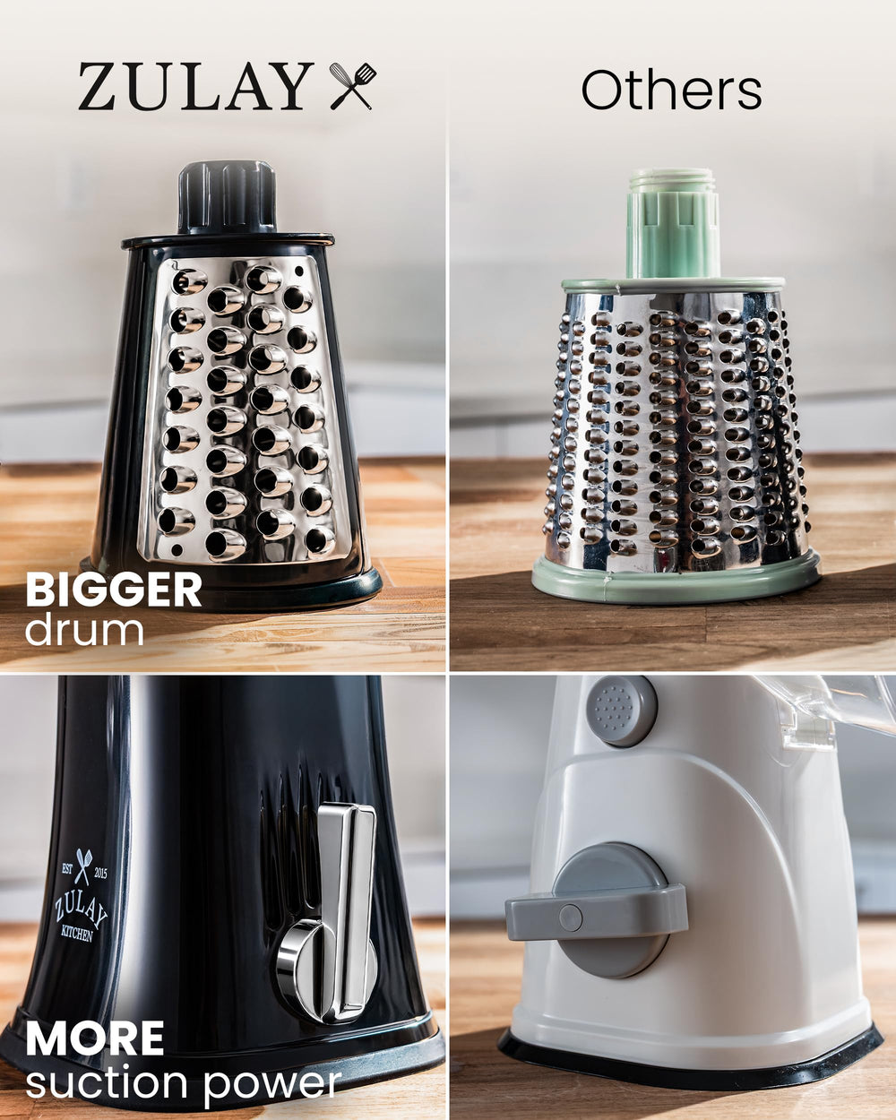 Zulay Kitchen compact storage box organizing blades and parts for neat storage