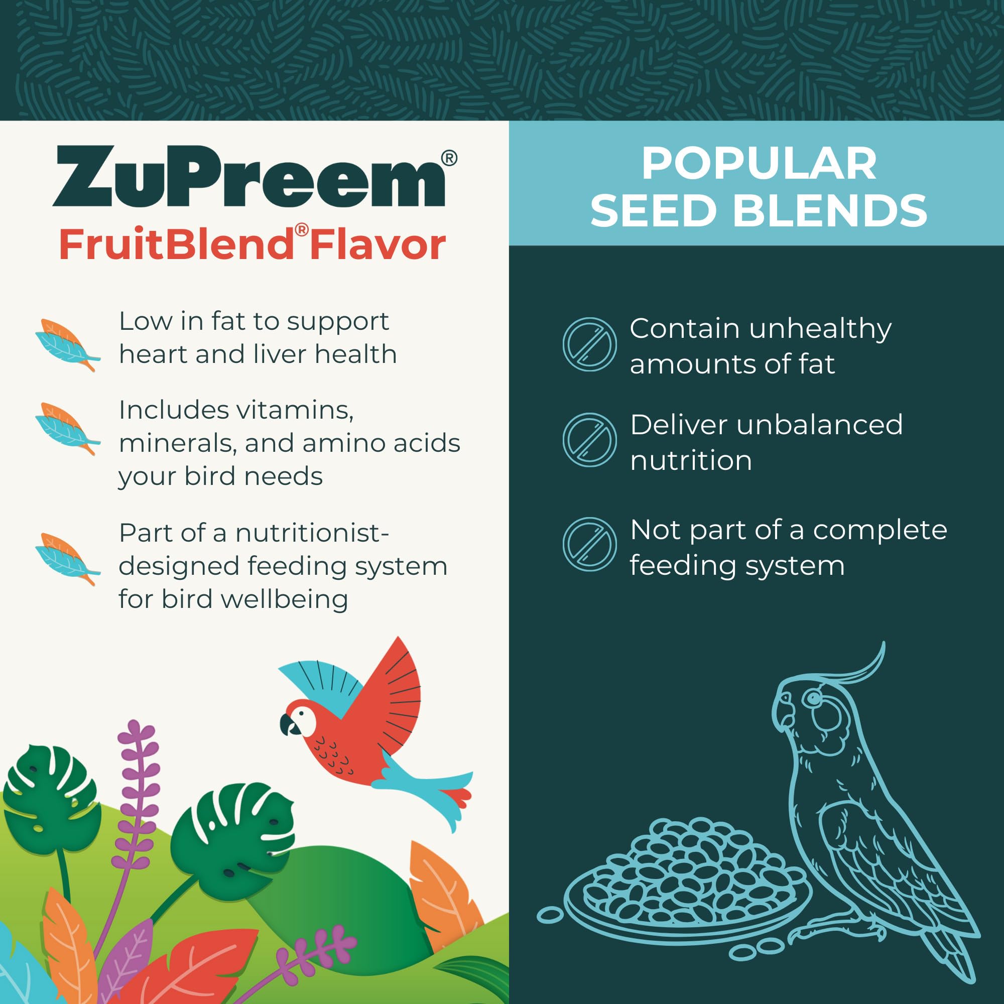 Assorted FruitBlend pellets scattered to show shapes and colors by ZuPreem for enrichment benefit