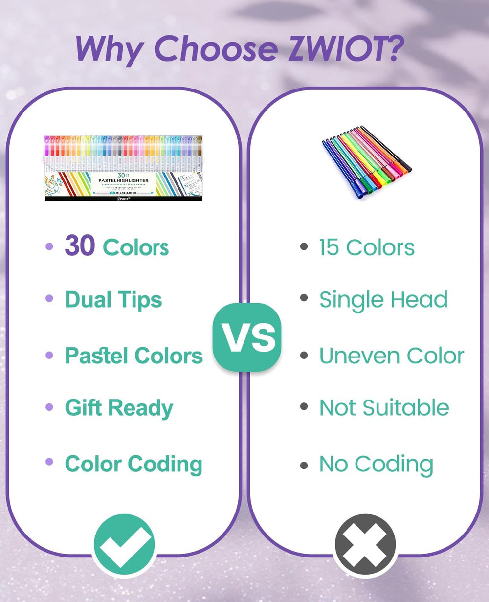 ZWIOT ink stroke on notebook page showing smooth quick-dry no-bleed performance benefit