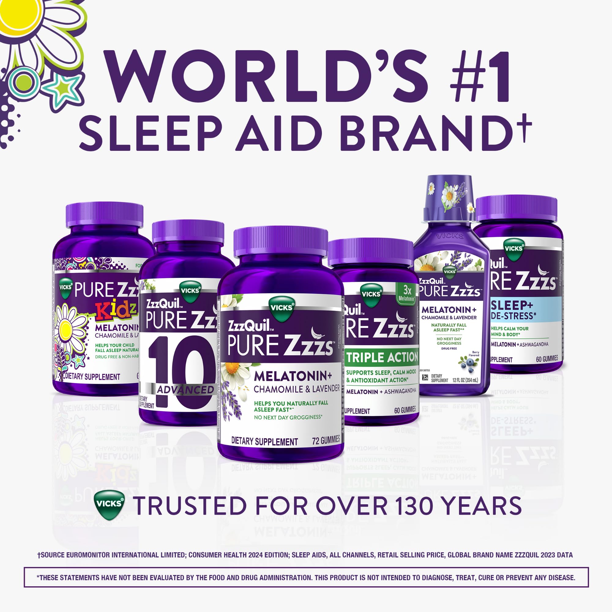 ZzzQuil label detail showing ingredients and low melatonin benefit