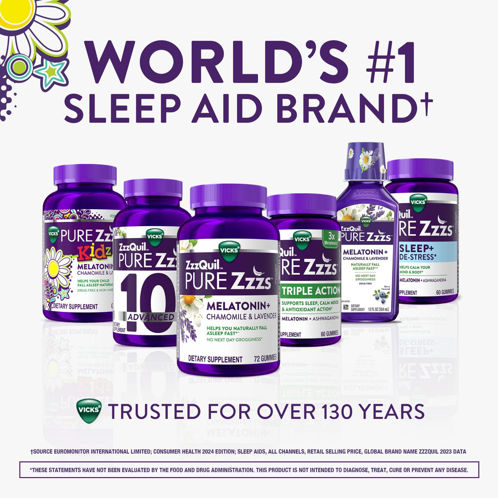 ZzzQuil label detail showing ingredients and low melatonin benefit